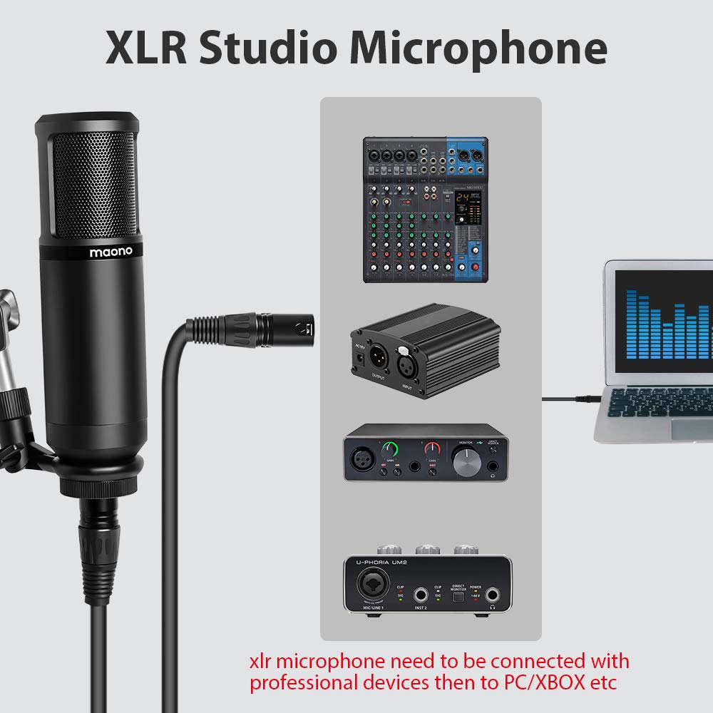 maono AU-AM100＆AU-PM320T★ PM320 Studio Condenser XLR Microphone | MAONO